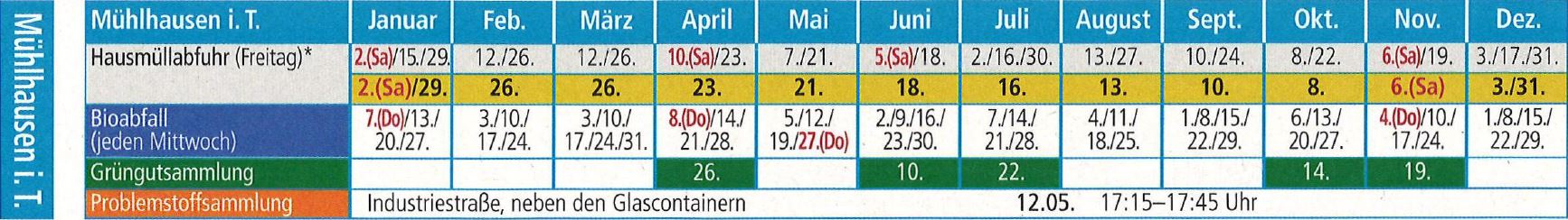  Abfuhrtermine 2021 